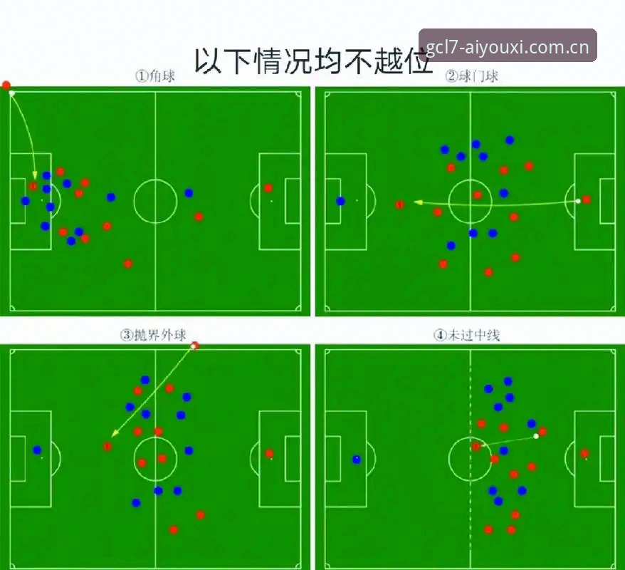世界杯裁判新规的3个关键转向：从5秒球门球到VAR红牌复核